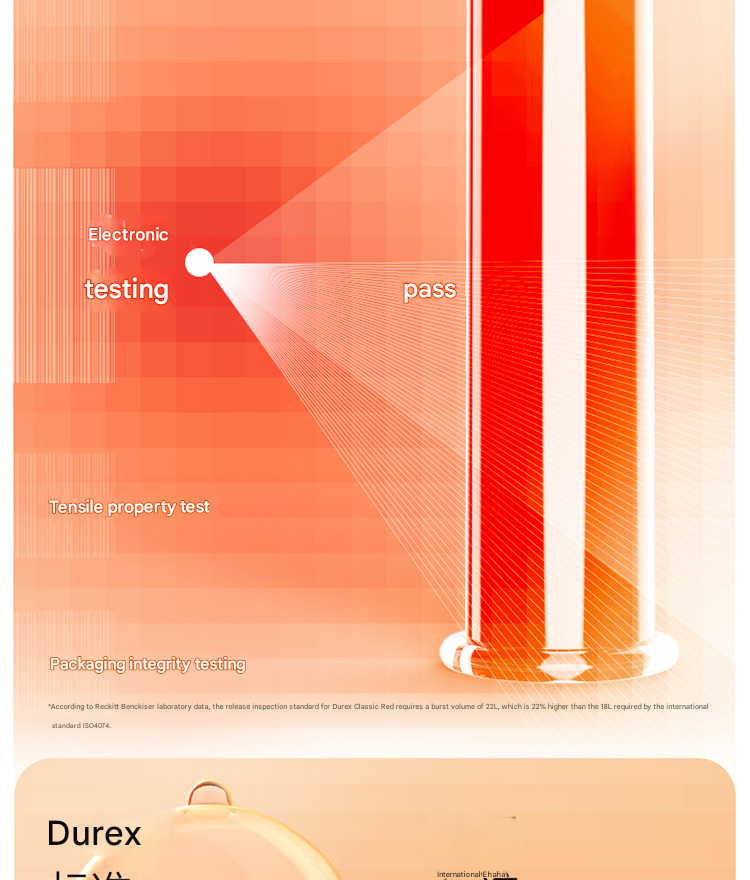 杜蕾斯经典红2只