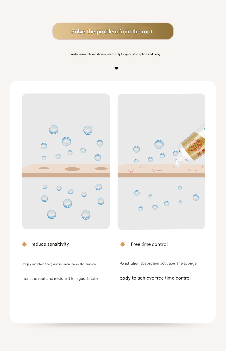 呈绿达克罗宁白金版20g