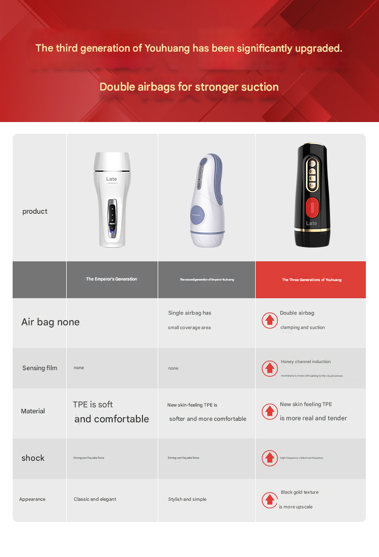 雷霆leten优皇三代电动飞机杯